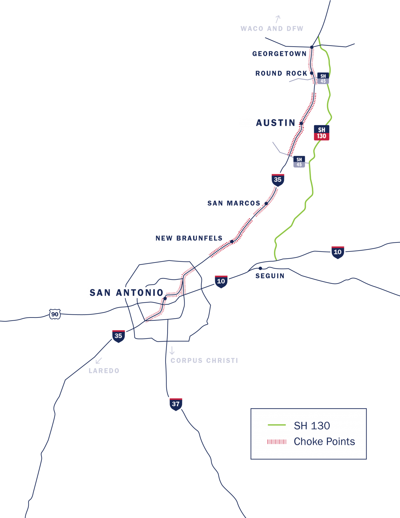 State Highway 130 SH 130 The fastest way between Austin & San Antonio
